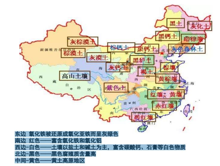 如果不做土壤修復(fù)，不從專業(yè)角度做技術(shù)修復(fù)會(huì)有哪些后果