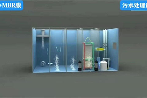 農(nóng)村污水處理一體化裝置運(yùn)作操作、保養(yǎng)與管理